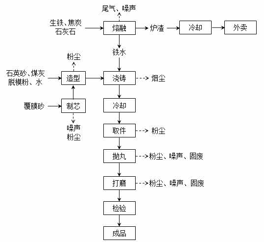 九游官网,湘潭玻璃机械,湘潭陶瓷机械,湘潭玻璃深加工机械